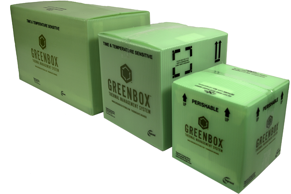 greenbox temperature control system different sizes